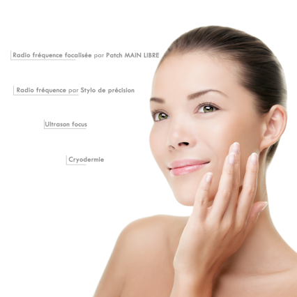 RADIOFREQUENCE AVIGNON