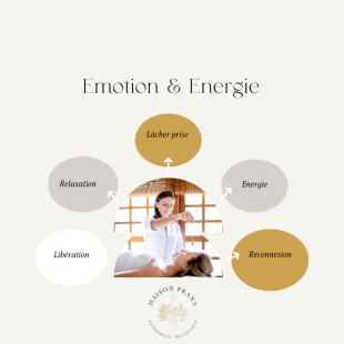 Nos prestations sur le secteur de Le Pontet